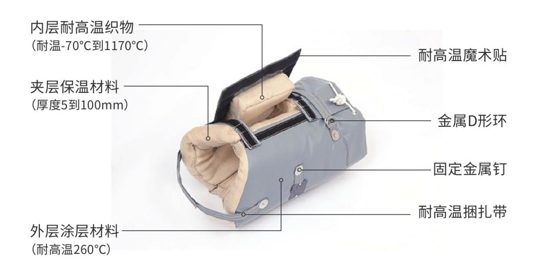 <a href=http://m.bgcj.net.cn/e/tags/?tagname=%E9%98%80%E9%97%A8%E4%BF%9D%E6%B8%A9%E5%A5%97 target=_blank class=infotextkey><a href=http://m.bgcj.net.cn/e/tags/?tagname=%E9%98%80%E9%97%A8%E4%BF%9D%E6%B8%A9 target=_blank class=infotextkey>閥門保溫</a>套</a>